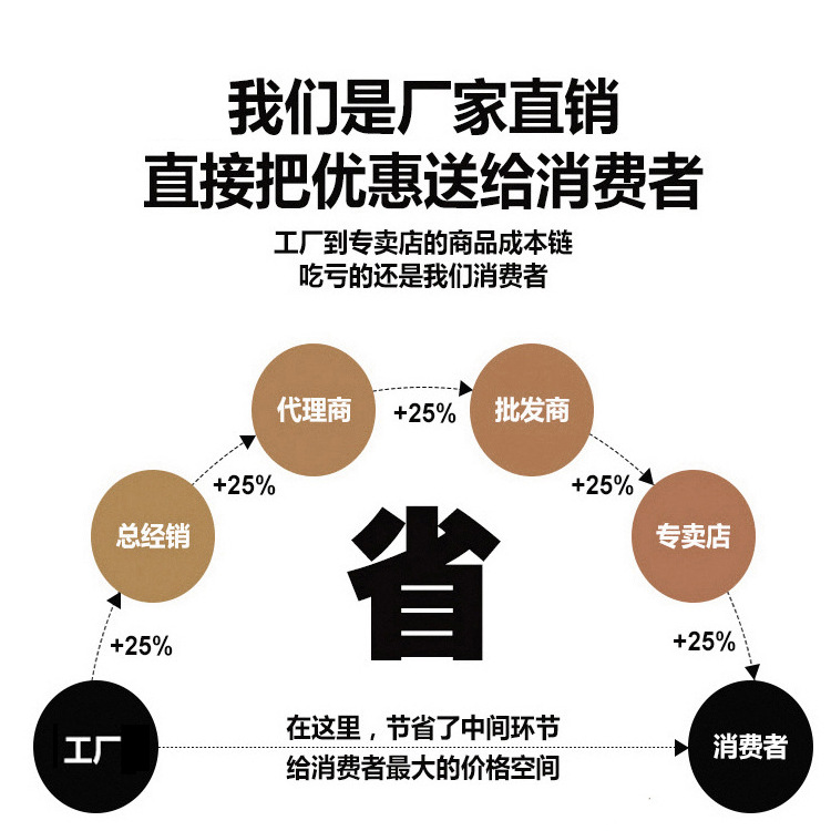 鉅寶負電位顆粒廠家